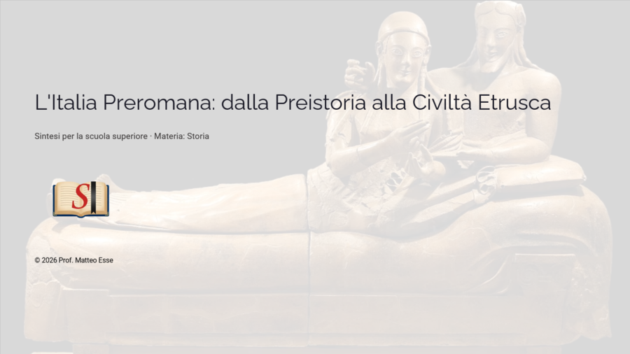 L’Italia Preromana e gli Etruschi – Lezione Pronta (22 Slide + Verifica e Soluzioni)