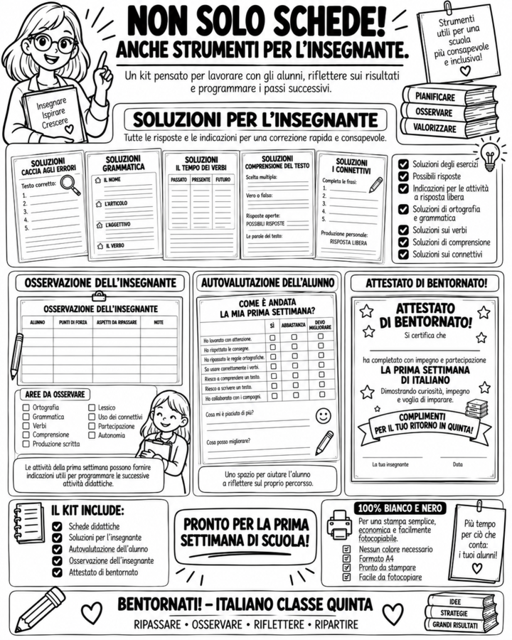 Bentornati Italiano Classe Quinta | Kit Prima Settimana di Scuola – Schede, Soluzioni e Autovalutazione