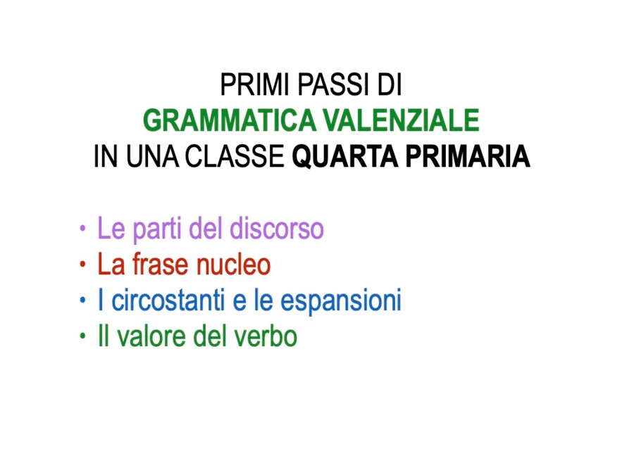 Primi passi di Grammatica Valenziale  | Classe 4ª primaria