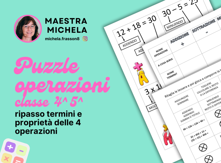 Termini e proprietà delle quattro operazioni