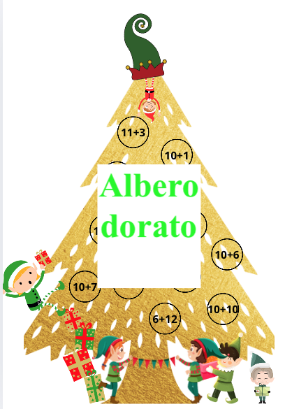 Decoriamo l'albero; un materiale interattivo per una matematica divertente-classi I e II