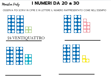 Numeri da 20 a 30 con i numicon