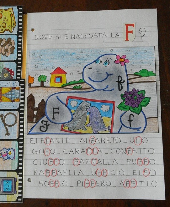 Lettera F di Foca FeFè e dado sillabico