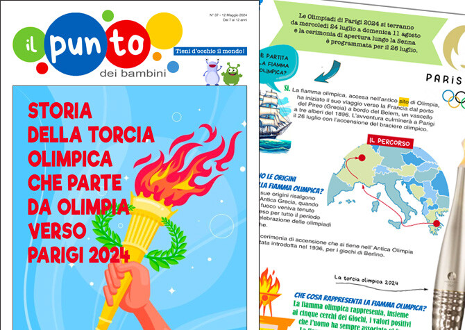 Il viaggio della fiamma olimpica spiegato ai bambini