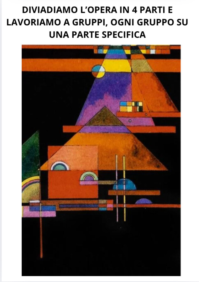 Angoli e triangoli nell’arte