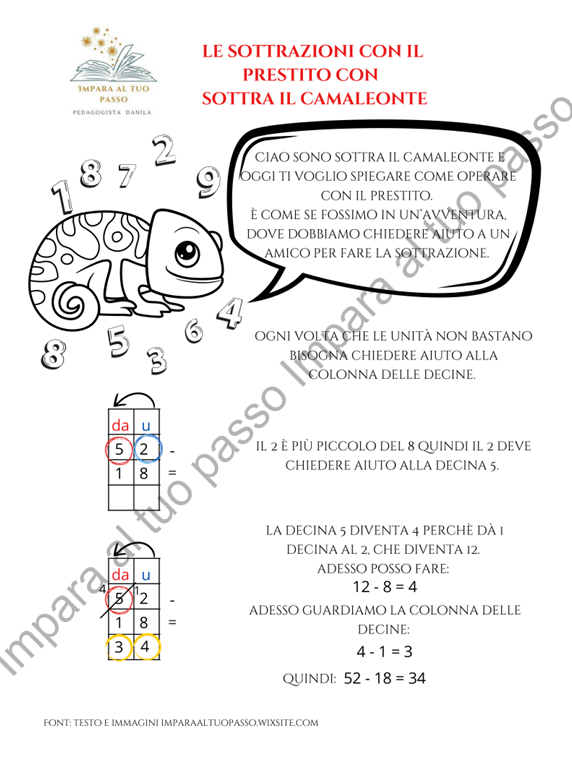 Percorso con Sottra il Camaleonte