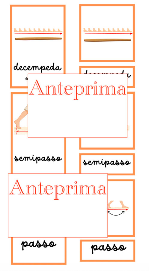 Prima del metro il corpo: un percorso Montessori tra Storia e Matematica alla scoperta delle antiche misure