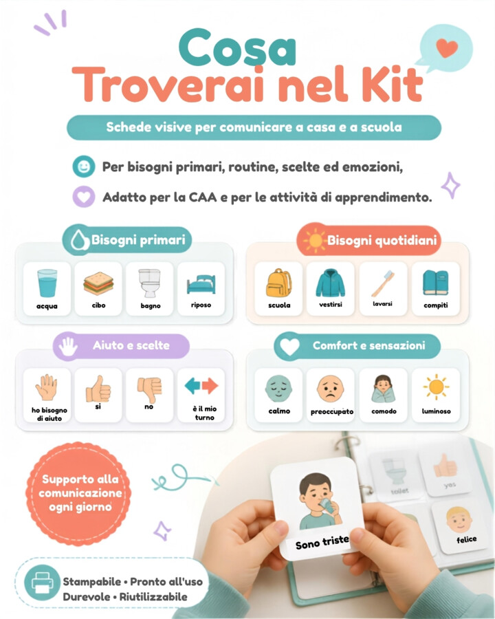 Schede Visive CAA in Italiano per Bambini | 50 Flashcard di Comunicazione, Emozioni e Routine | Kit Digitale Stampabile