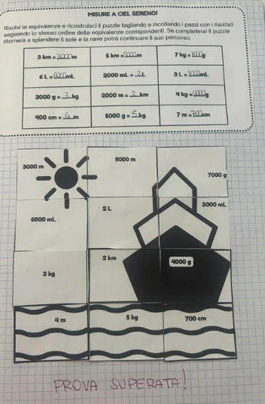 Quaderno di settembre di matematica in classe quarta: accoglienza e ripasso.