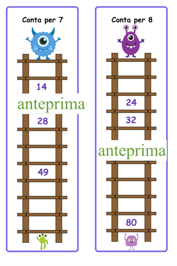 Sviluppare la mente matematica-numerazione alternata