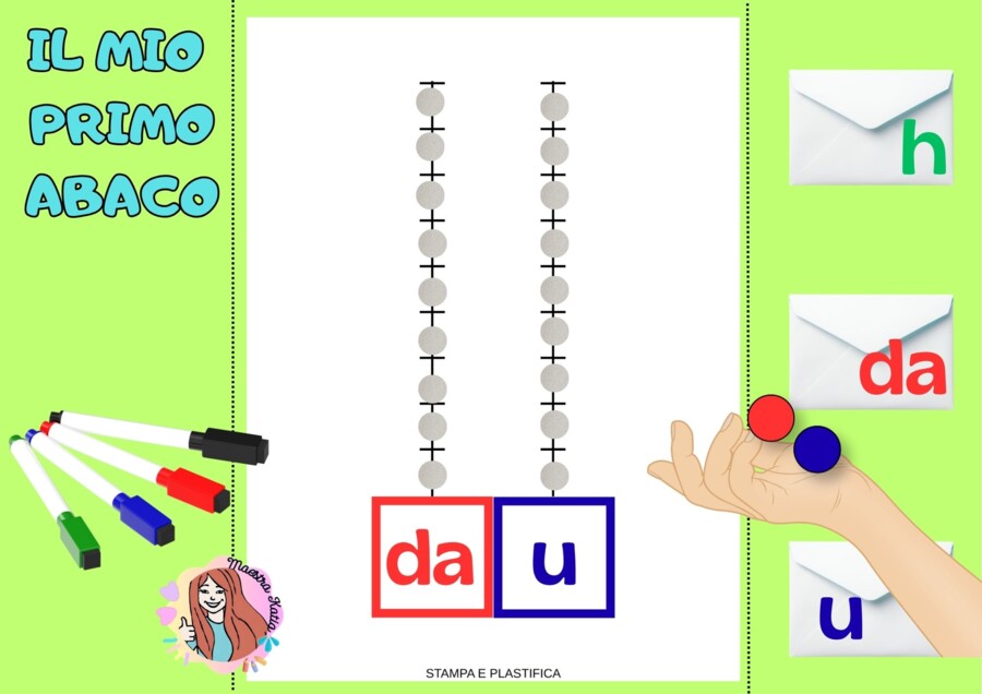 La mia cassetta degli attrezzi in classe prima