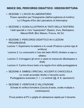 Laboratorio di Videoscrittura: Tastiera, Tasti Speciali, Regole e Verifiche (Classi 3ª, 4ª e 5ª Primaria)