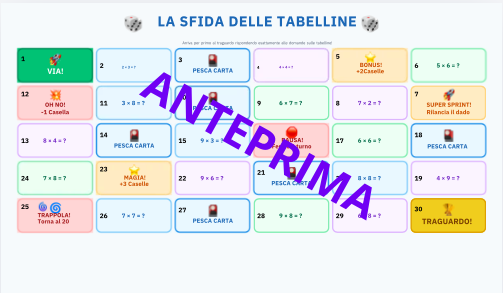 LA SFIDA DELLE TABELLINE -  Gioco da tavolo stampabile in PDF (Scuola Primaria)