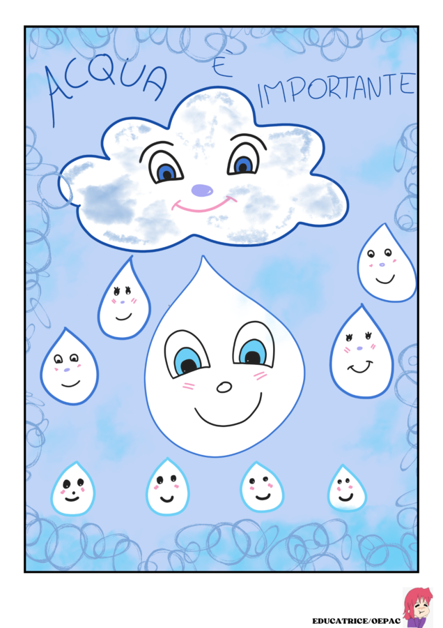 22 MARZO GIORNATA MODNIALE DELL’ACQUA