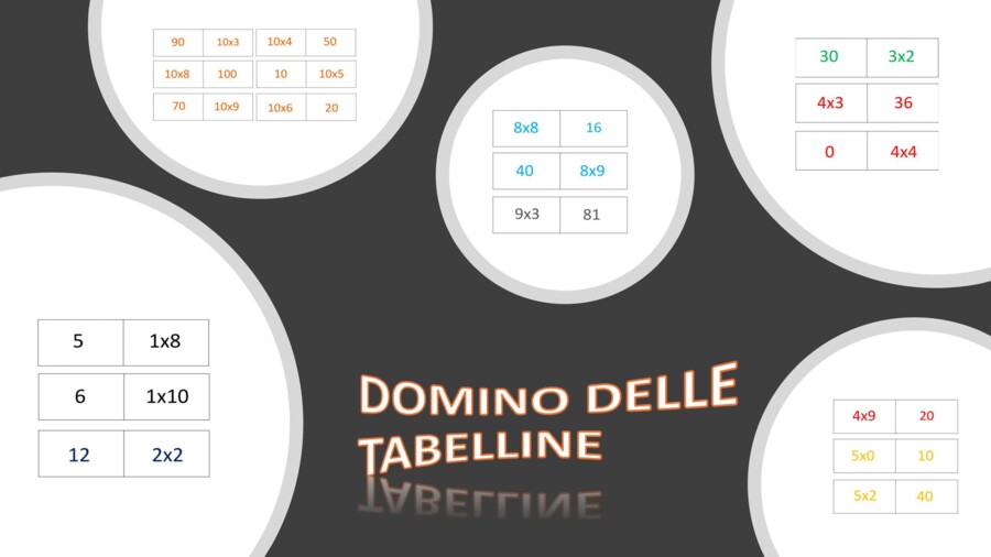 Pacchetto per giocare con le tabelline - memory, domino e tombola