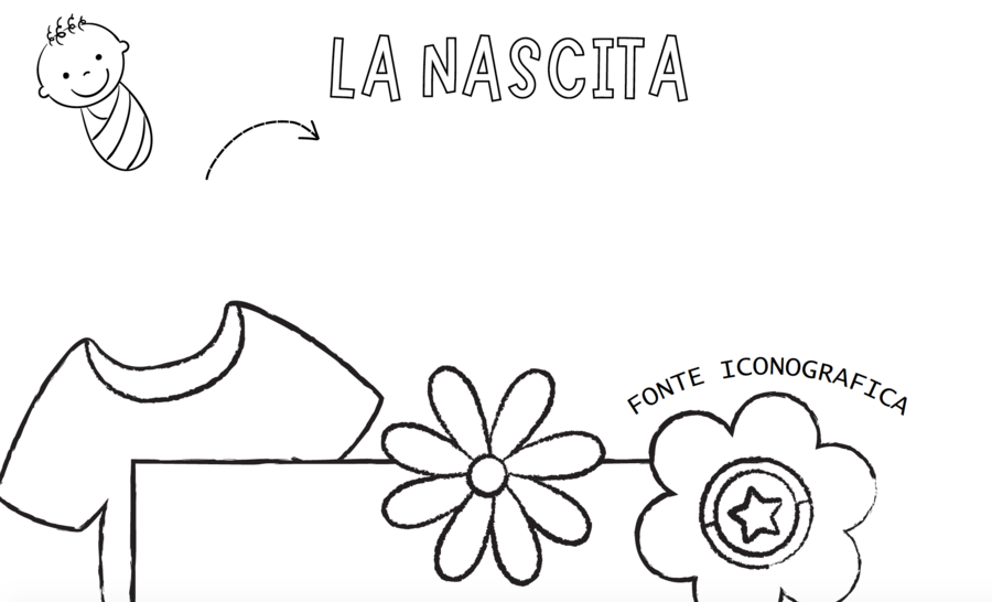 Storia personale