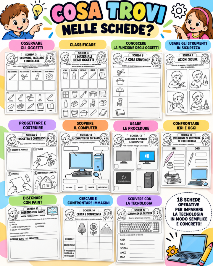 Tecnologia Classe Seconda | 18 Schede Operative | Soluzioni