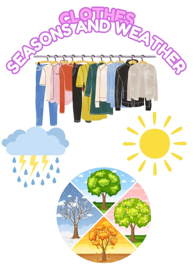 Risorsa Pdf in Inglese: Vestiti - Natura - Tempo