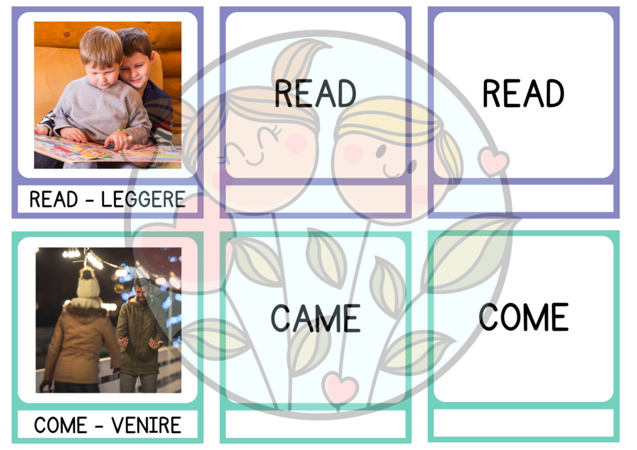 Flash Card Verbi Irregolari Inglese