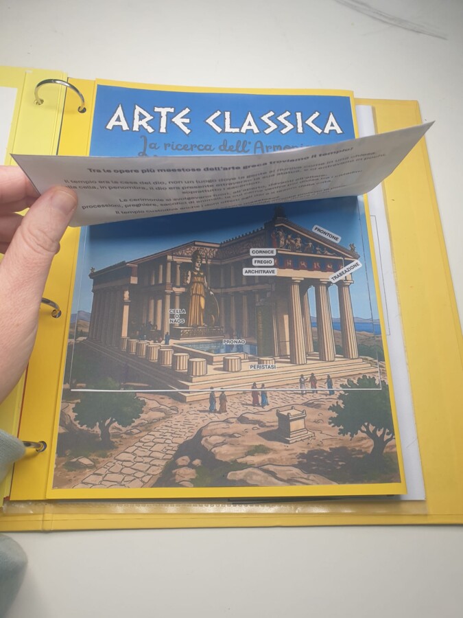 MEGA BUNDLE Civiltà Greca: 5 Lapbook Completi (20 PDF)