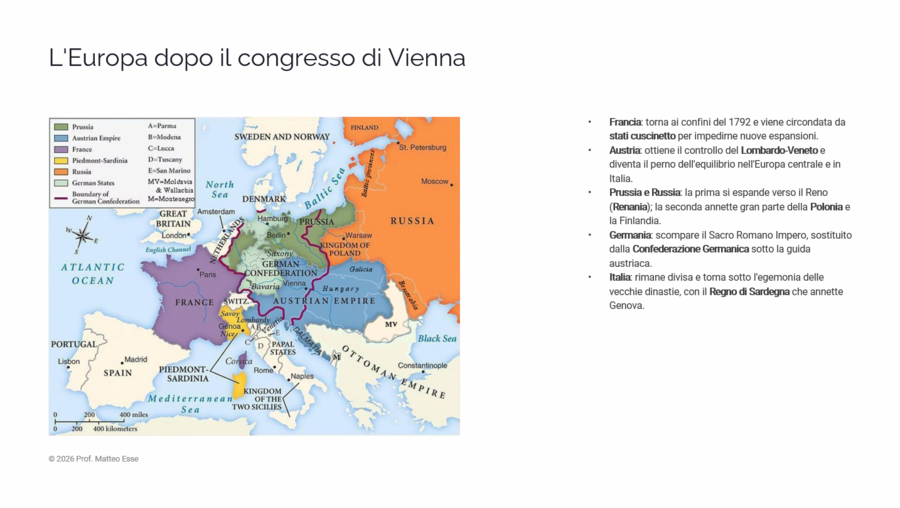 L'EUROPA DELLA RESTAURAZIONE: Lezione Completa (19 Slide + Verifica + Soluzioni)