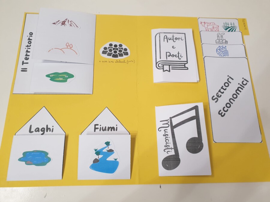 Lapbook Umbria