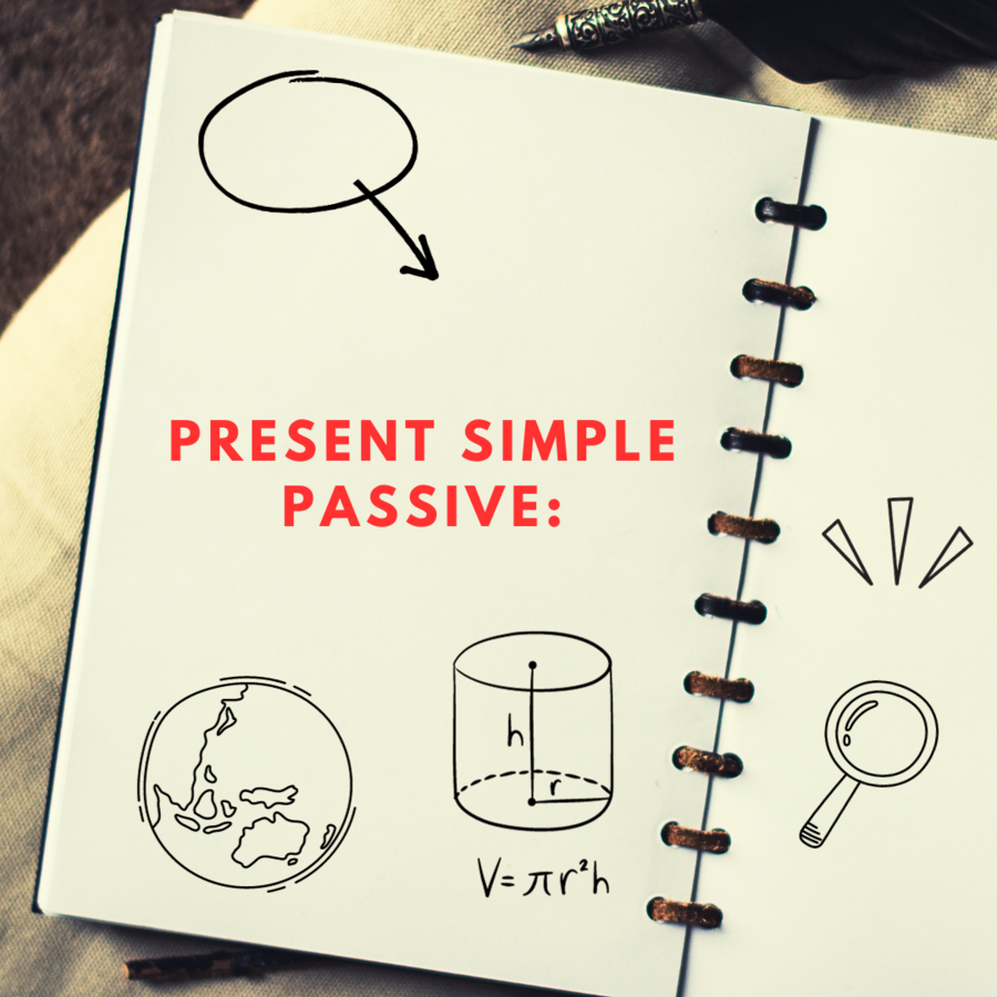 Present Simple Passive