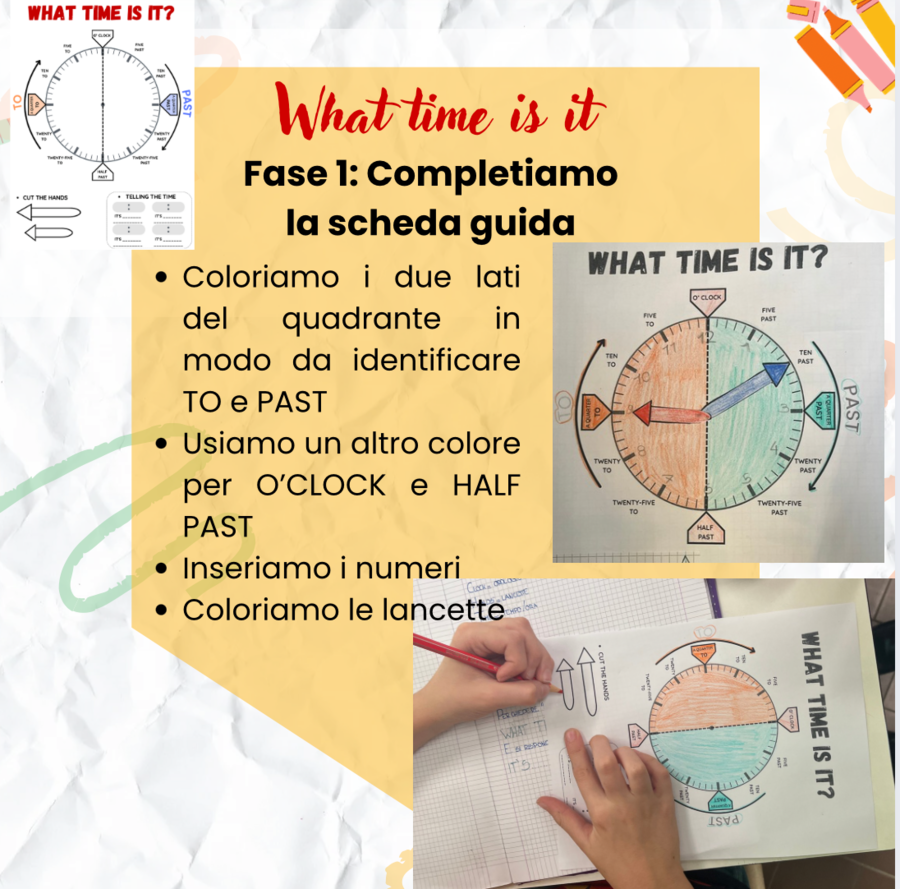 What time is it? – Attività sull’orologio in inglese (classe quarta e quinta primaria)