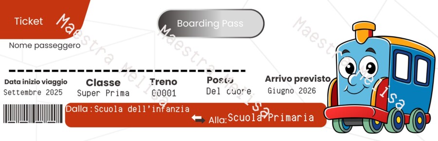 Accoglienza tema treno - biglietto inizio viaggio