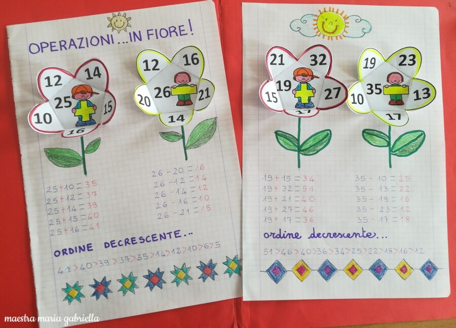 LE operazioni in fiore