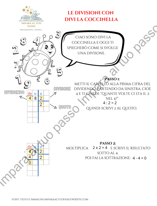 Divi la Coccinella