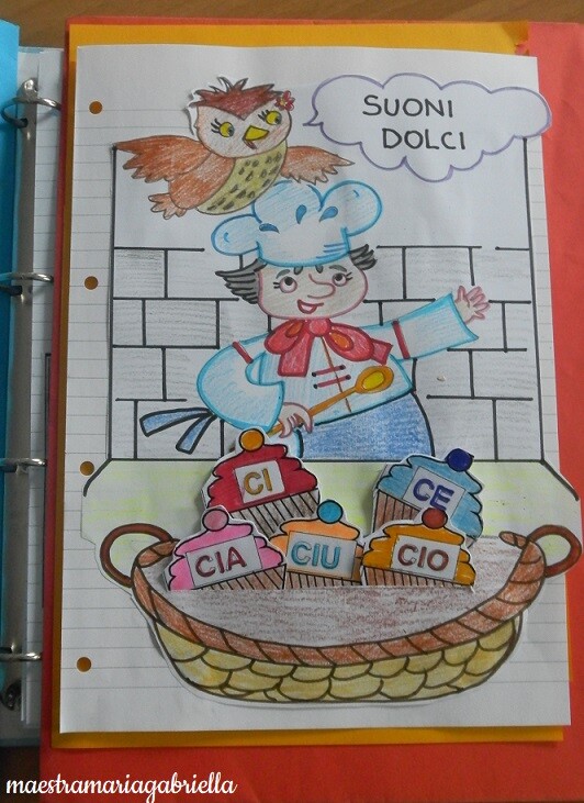Suoni dolci di C in cucina