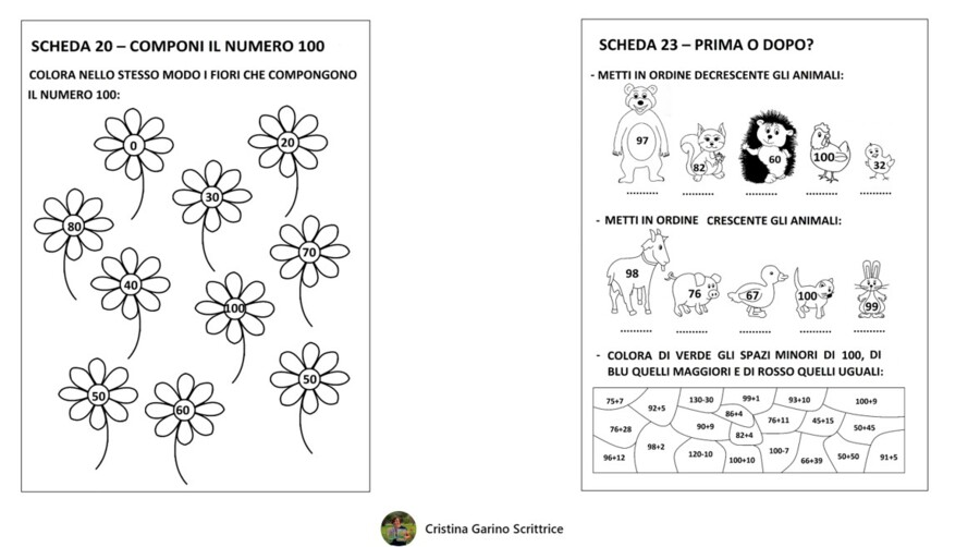 LE SCHEDE DIDATTICHE DI MATEMATICA..MENTE FACILE 2