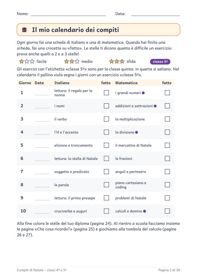 Compiti di Natale classe quarta e quinta: italiano e matematica