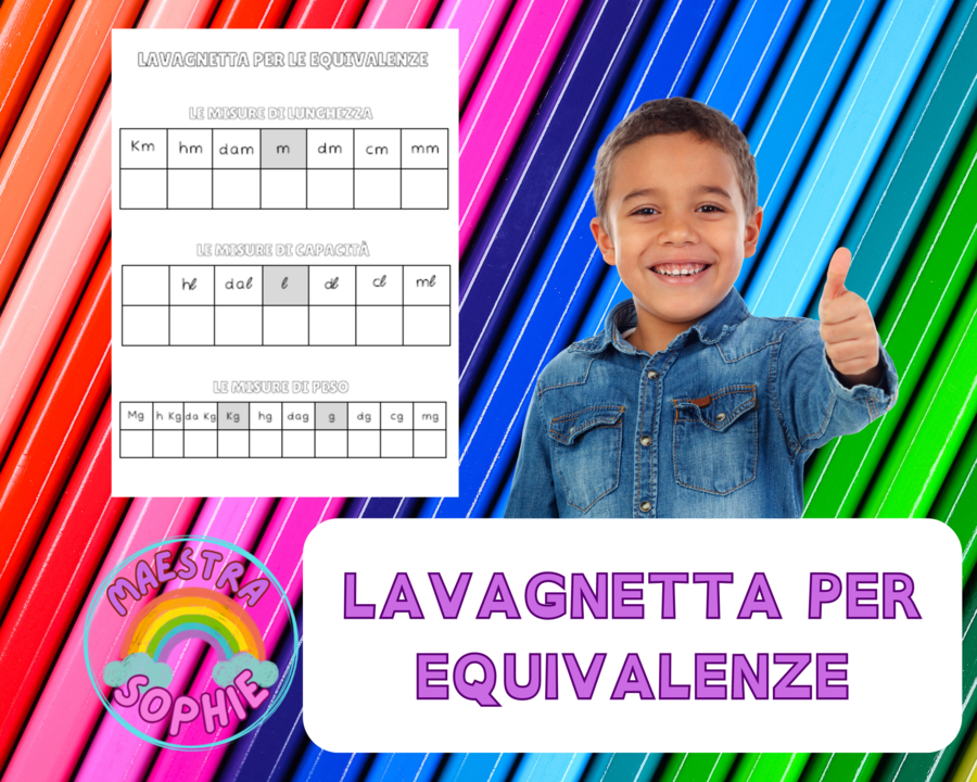 Lavagnetta da plastificare per equivalenze
