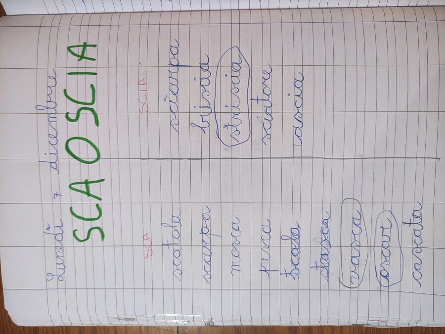 QUADERNO DI ITALIANO per la classe 2^ - 2° PARTE -