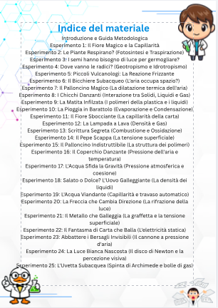 25 Esperimenti scientifici facili e scientificamente spiegati – Schede didattiche pratiche e STEM per la Scuola Primaria
