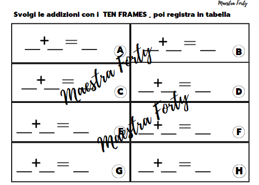 Addizione