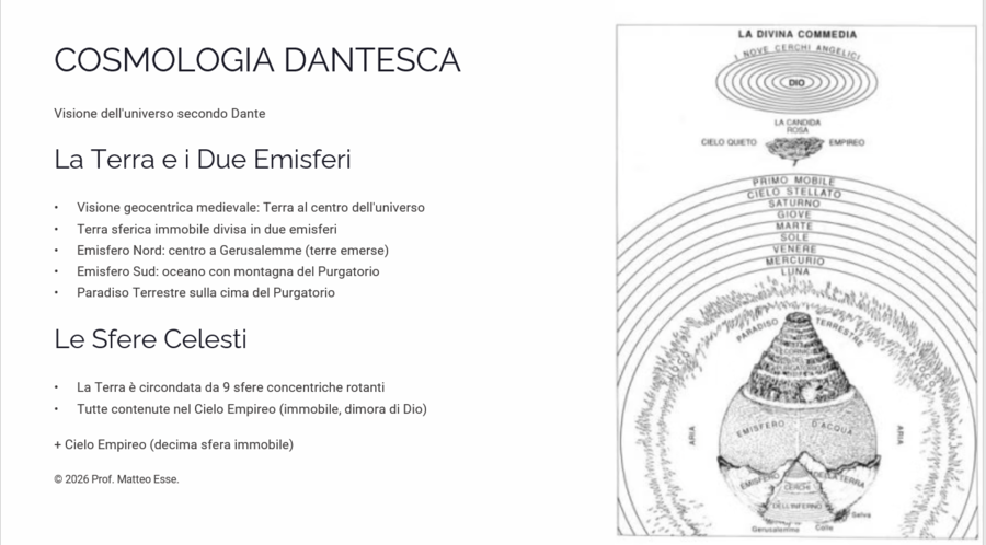 La Divina Commedia: Struttura, Cosmologia e Poetica (Slide PPTX + Verifica e Soluzioni)