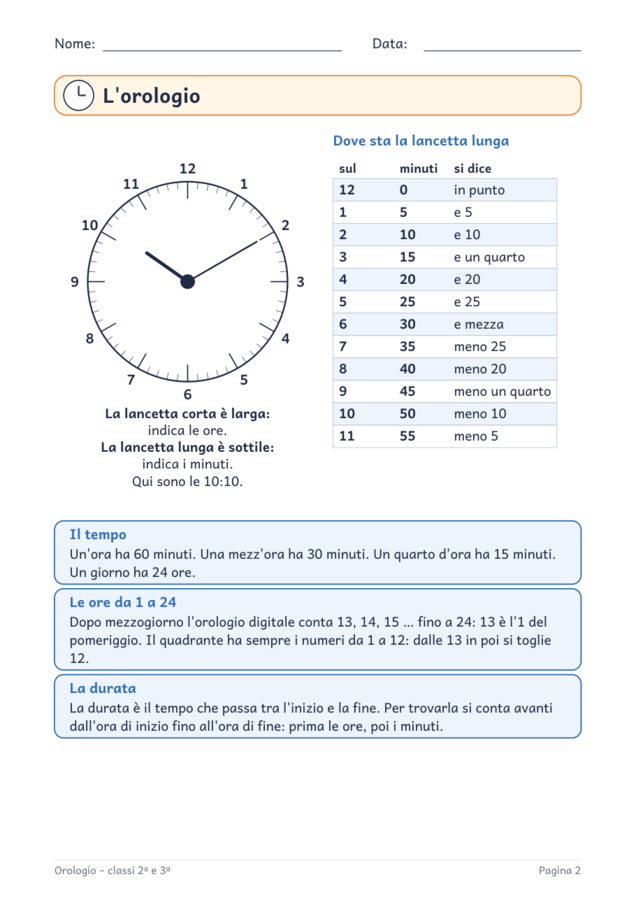 Orologio classe seconda e terza: 24 schede graduate