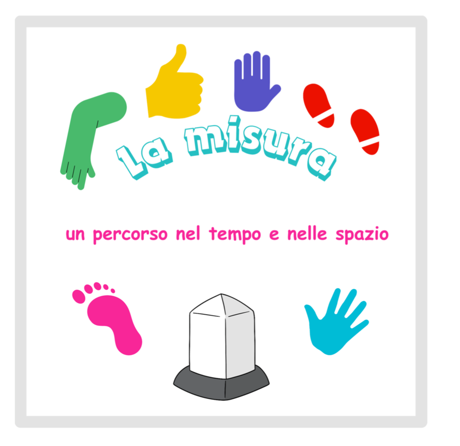 Storia della misura; un percorso nel tempo e nello spazio