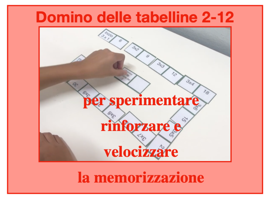 Domino delle tabelline dal 2 al 12 per sperimentare, giocare e velocizzare la memorizzazione-classi 2-5