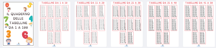 IL NUOVO QUADERNO DELLE TABELLINE