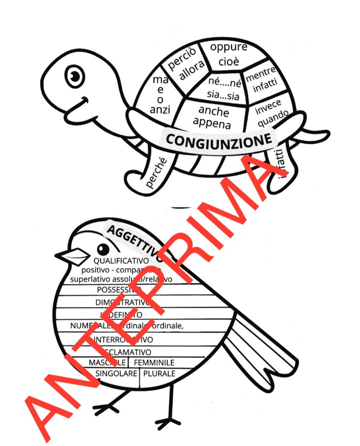 Analisi grammaticale