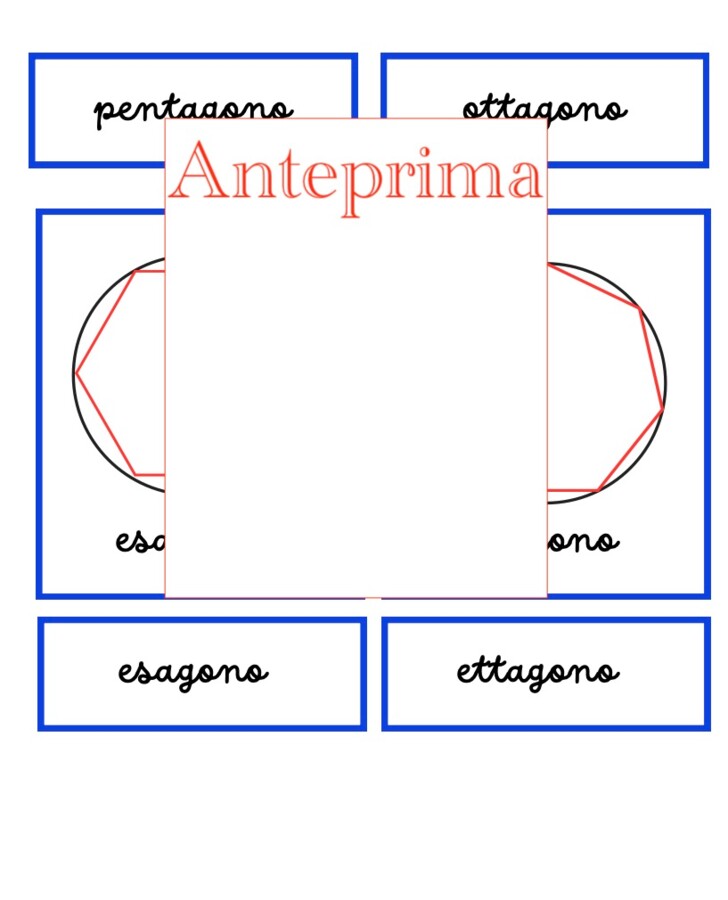 Pack Poligoni: Dalla Scoperta Visiva alla Formula dell’Area-  classificazione, nomenclatura, successione e deduzione dell'area+ carte operative