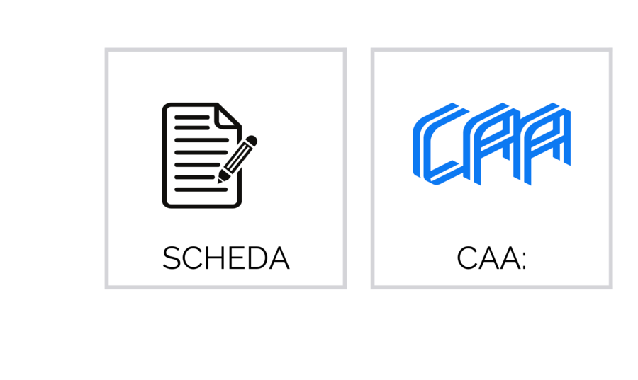 GITA IN CAA CON DOMANDE (PER TUTTI)