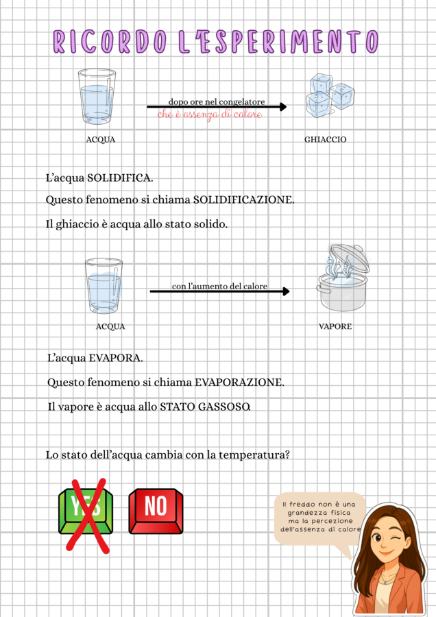 Pacchetto matematica + scienze classe II