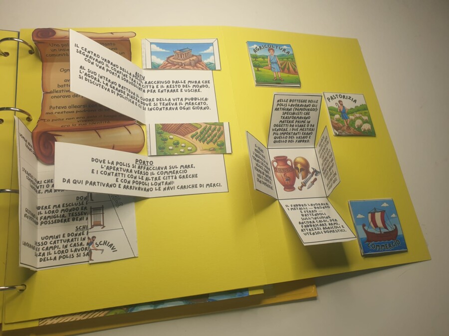 MEGA BUNDLE Civiltà Greca: 5 Lapbook Completi (20 PDF)