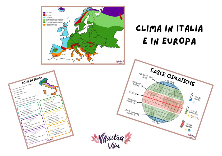 Climi e fasce climatiche