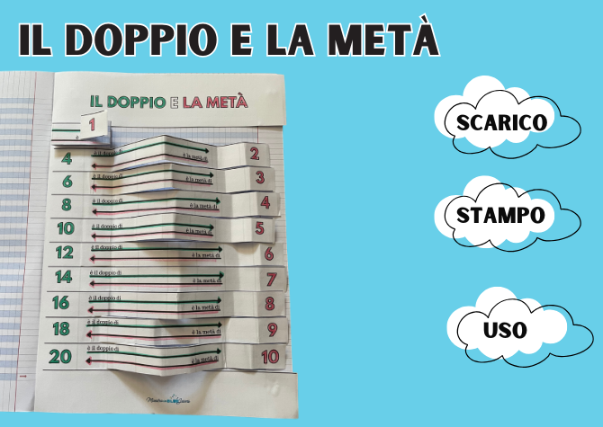Il doppio e la metà: scheda attiva